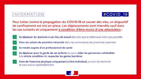 InfoCovid19